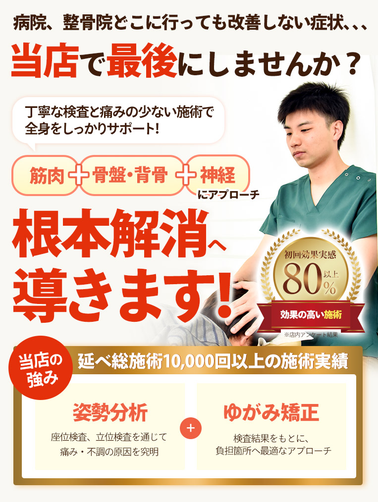 TOP用