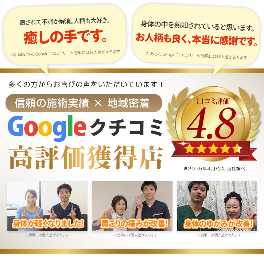 クチコミ